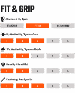 los angeles advance green